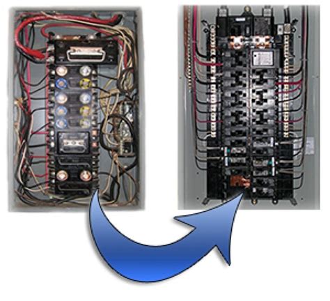 change old electrical fuse box|how to replace a fuse.